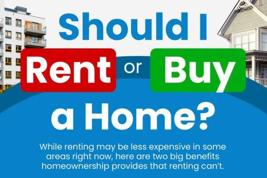 What ,000/Month Gets You: Renting vs Owning in Kansas City
